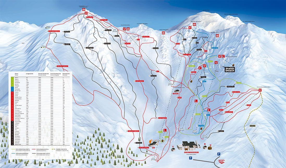 Las Mejores Pistas De Snowboard Y Esqu En Espa A Blog Bextreme