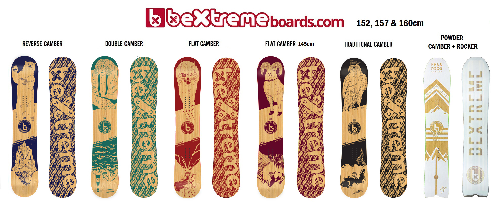 SNOWBOARDS BEXTREME 2020