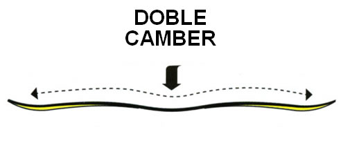 Doble2